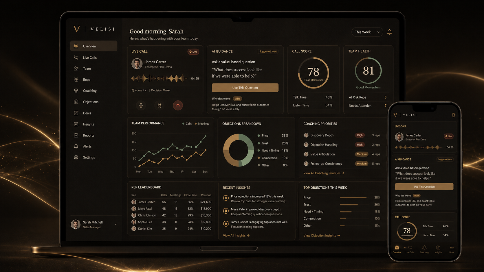 Velisi call coaching dashboard
